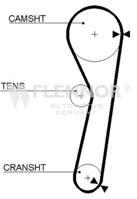 FLENNOR 4202V Timing Belt